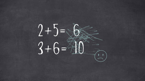 Up to 60% of people with ADHD also have a learning disorder, including dyscalculia, a math learning disability. Image shows math problems written incorrectly on a chalk board with a sad face drawn