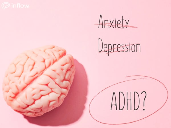 Barred anxiety and depression words. ADHD?