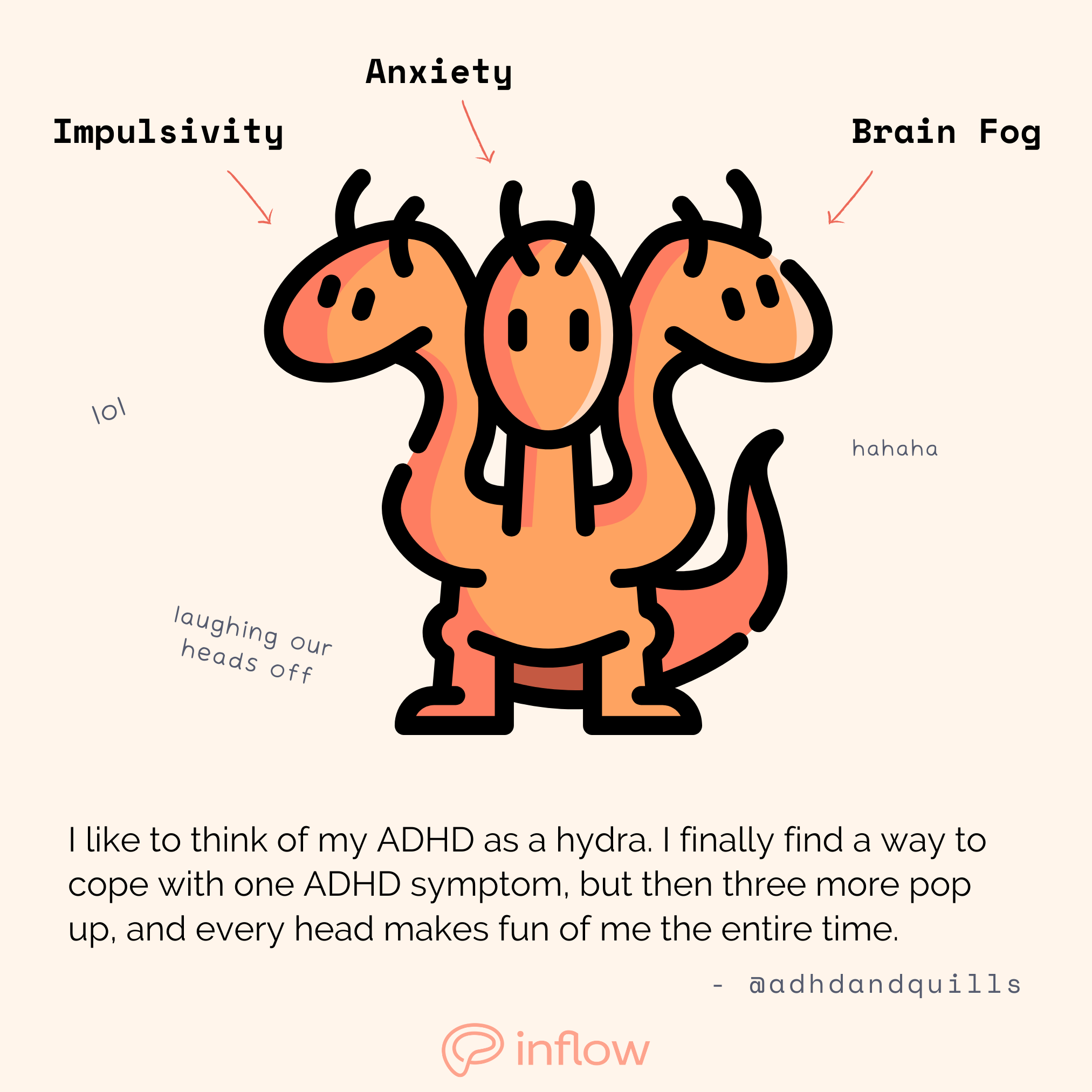 an illustration of a 3-headed hydra, each of the heads labeled with an ADHD symptom: Impulsivity, anxiety, and brain fog. There is small text in the background that reads "lol", "laughing our heads off", and "hahaha". At the bottom is the hydra quote from above.