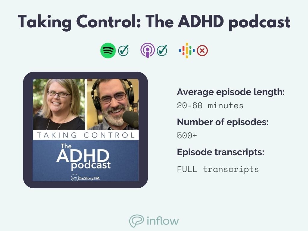 Taking control: the adhd podcast. available on spotify and apple podcasts. average episode length is 20-60  minutes, over 500 episodes, and full transcripts available on website
