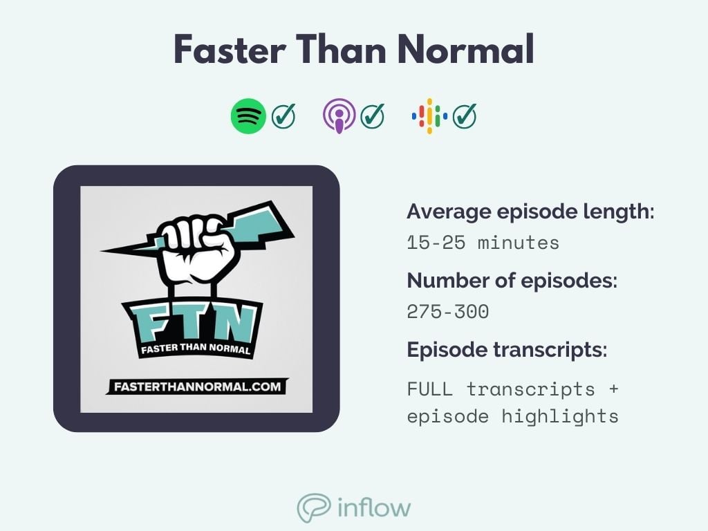 Faster than normal available on spotify, apple, and google. 15-25 minute episodes, 275-300 episodes. Full transcripts and episode highlights available