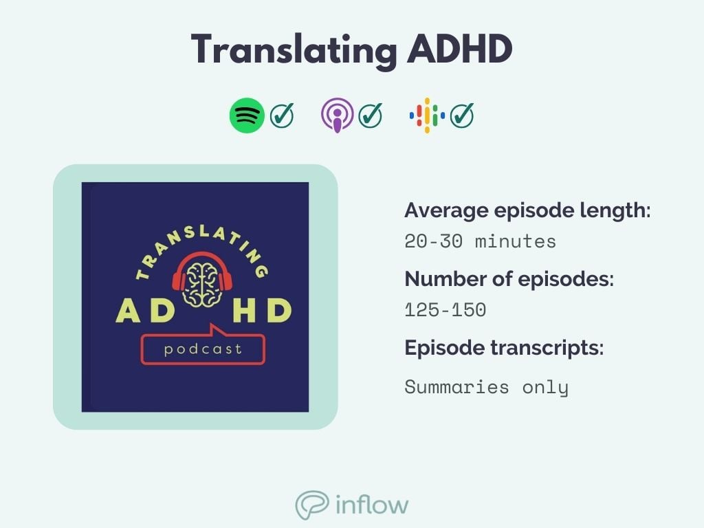 translating adhd available on spotify, apple, google. 20-30 minute episodes, 125-150 episodes. summaries only.