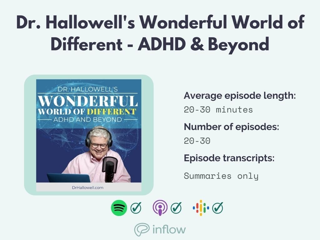 dr. hallowell's wonderful world of different - adhd and beyond on spotify, apple, google. 20-30 minute episodes, 20 -30 episodes total. summaries only.