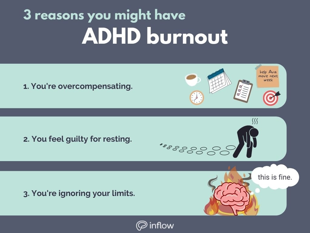 2 reasons you might have ADHD burnout: 1. you're overcompensating. 2. you feel guilty for resting. 3. you're ignoring your limits.