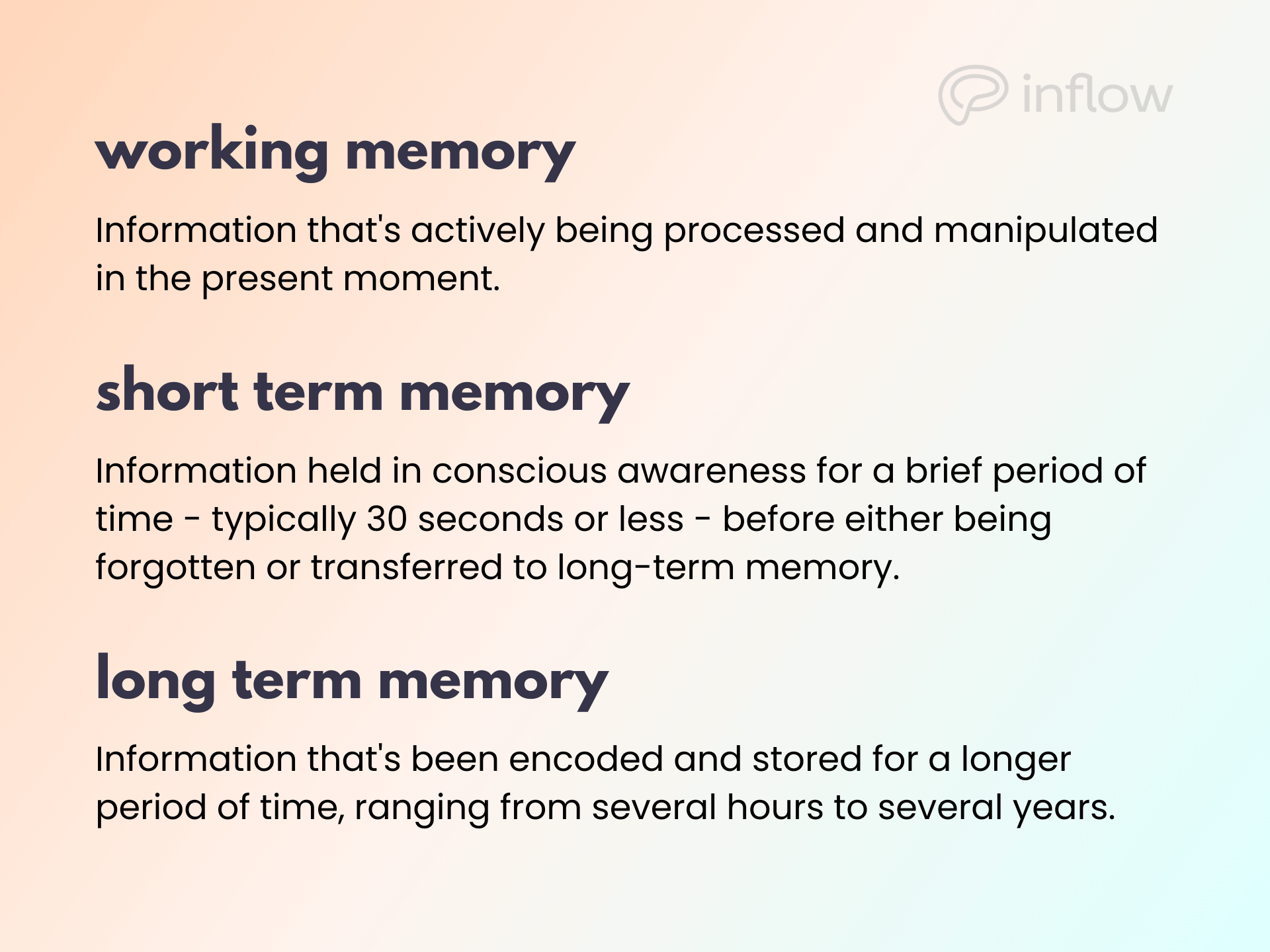 working memory: Information that's actively being processed and manipulated in the present moment. short term memory: Information held in conscious awareness for a brief period of time - typically 30 seconds or less - before either being forgotten or transferred to long-term memory. long term memory: Information that's been encoded and stored for a longer period of time, ranging from several hours to several years.
