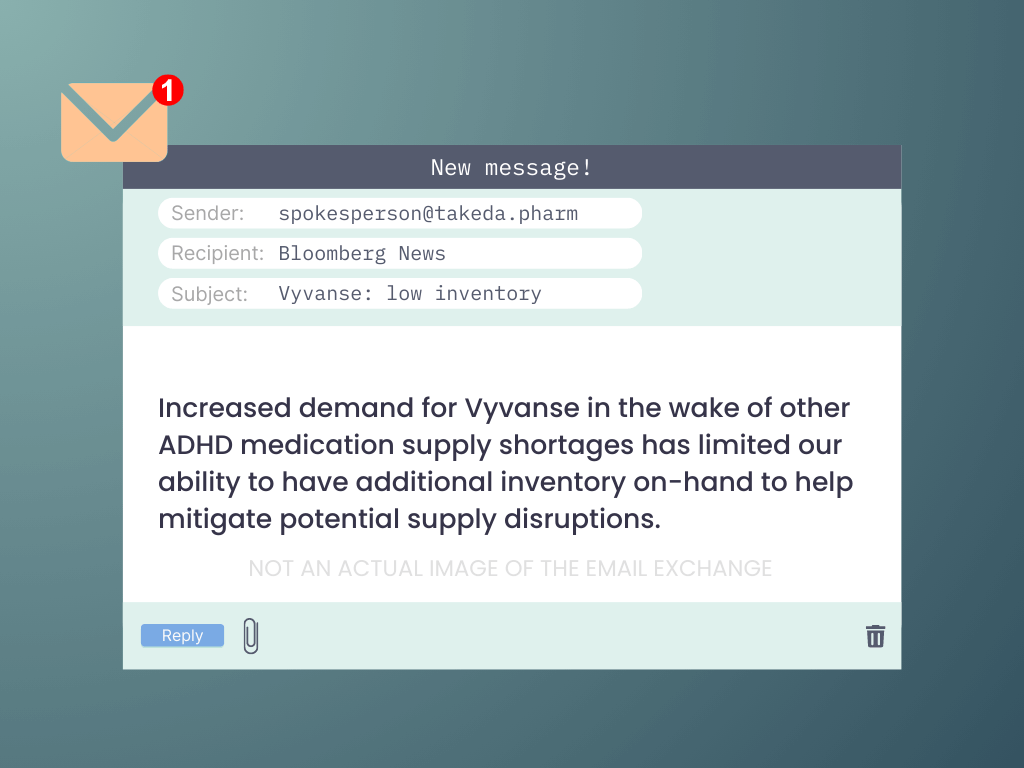 Image of a a new email. Sender: spokesperson at takeda pharm. Recipient: Bloomberg News. Subject: Vyvanse: low inventory. Message: Increased demand for Vyvanse in the wake of other ADHD medication supply shortages has limited our ability to have additional inventory on-hand to help mitigate potential supply disruptions. Beneath the message is a faded sentence that reads: not an actual image of the email exchange.