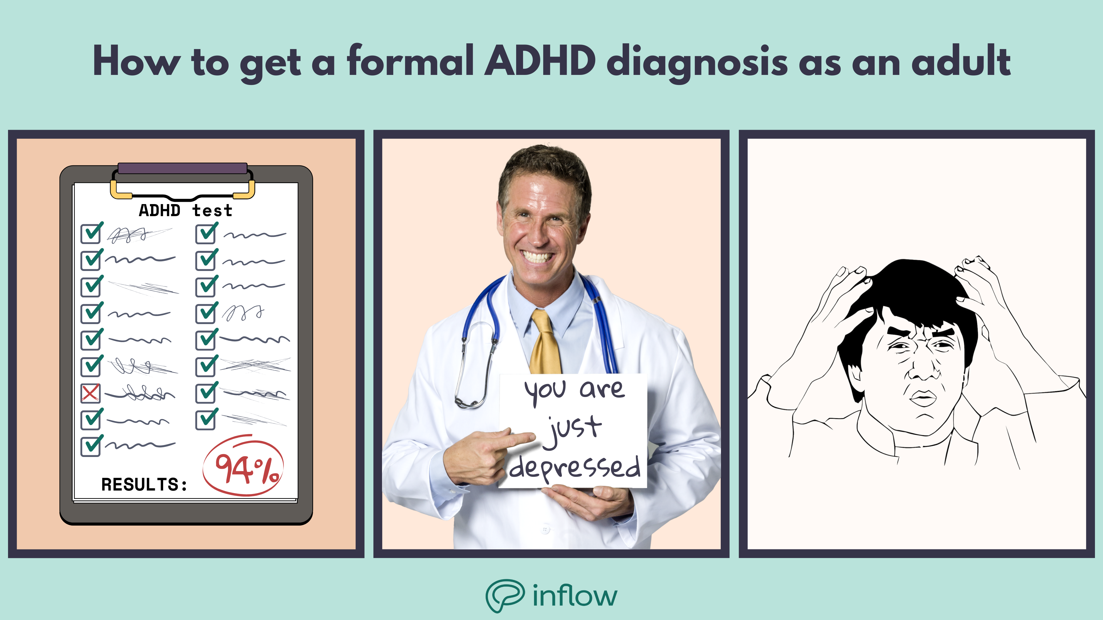 3 panel meme. title: how to get a formal adhd diagnosis as an adult. panel 1 shows a clipboard with a sheet titled "adhd test". all but one boxes are checked and the results show "94%" in red. 2nd panel: a doctor smiling and holding a sign that reads, "you are just depressed". the third panel is the jackie chan "wtf" meme