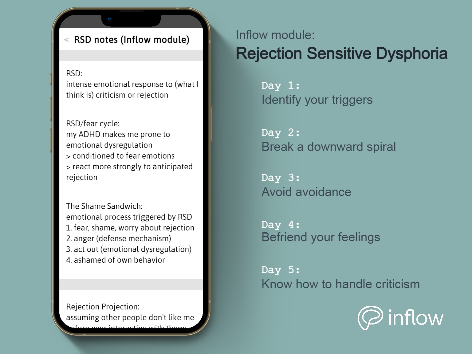 a phone with a note titled "rsd notes, inflow module" the notes read - rsd: intense emotional response to what I think is criticism or rejection. rsd/fear cycle: my adhd makes me prone to emotional dysregulation, leads to fearing emotions, leads to strong reactions to anticipated rejection. the shame sandwich: emotional process triggered by rsd. 1 fear shame worry about rejection. 2 anger as defense mechanism. 3 acting out. 4 ashamed of own behavior. rejection projection: assuming rejection before it happens.