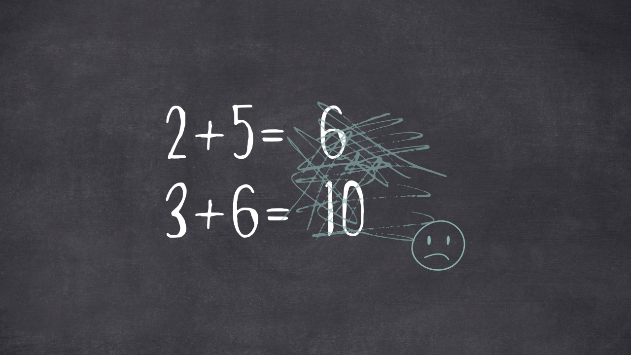 ADHD and math learning disabilities (dyscalculia)
